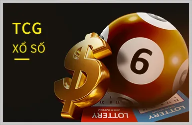 Bảo mật tối ưu tại Caxeng